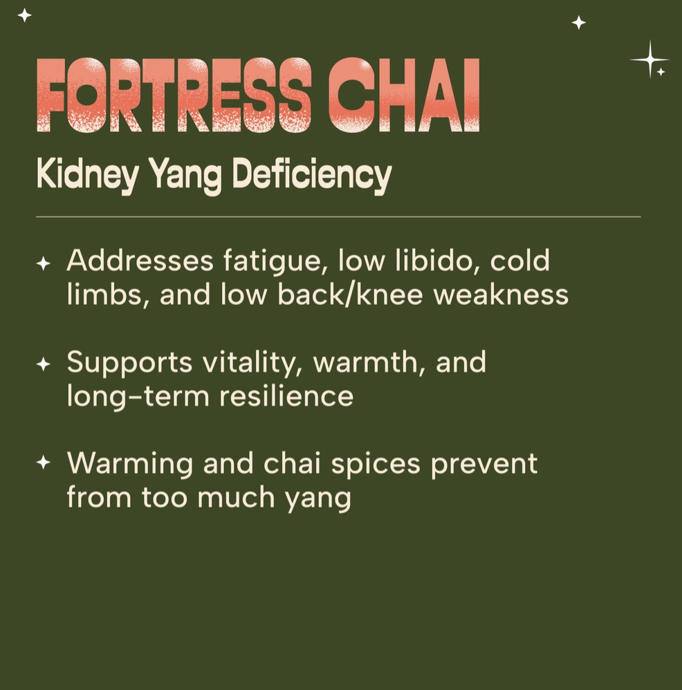 Fortress Chai